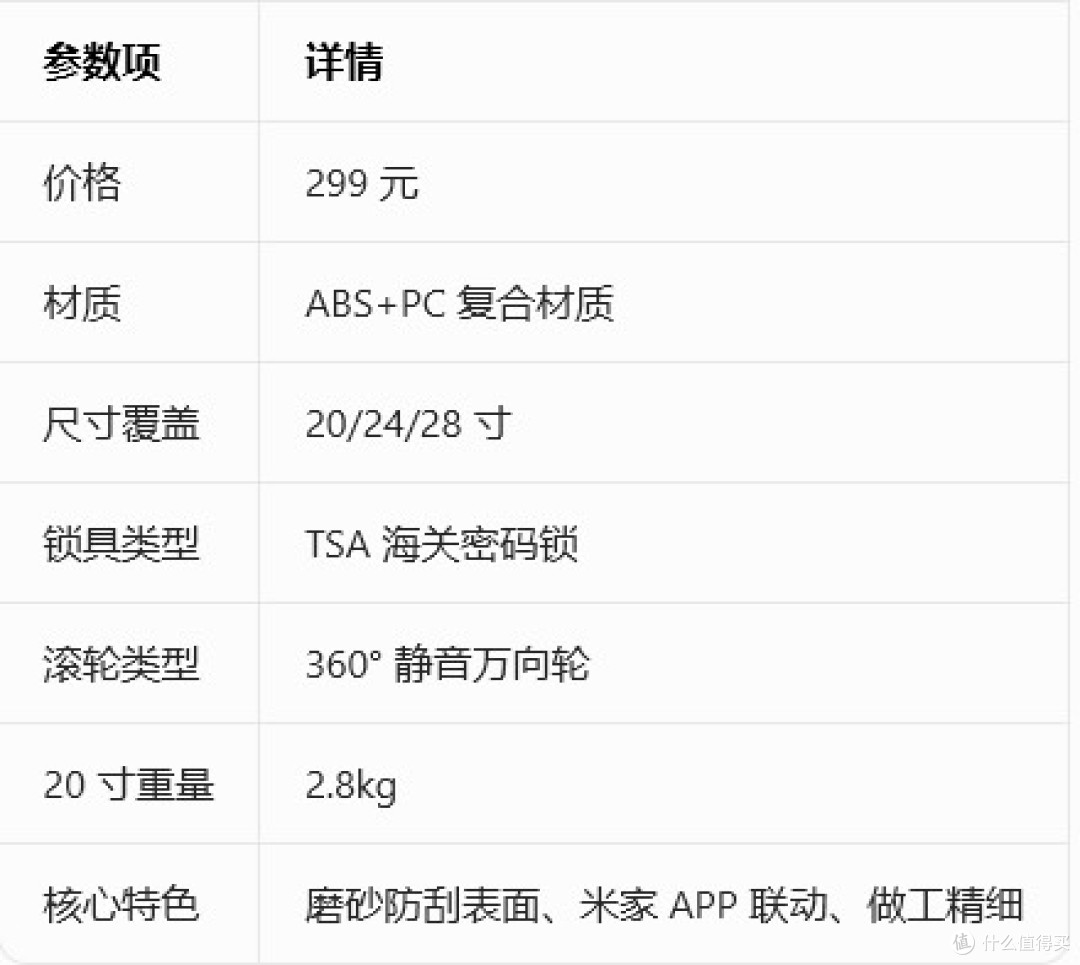 学生党 / 上班族必看!2026 年新款无线蓝牙耳机性价比推荐