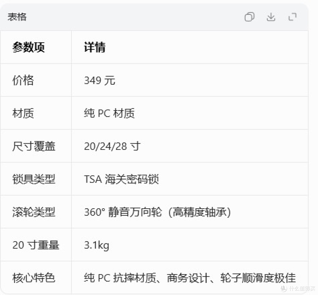 学生党 / 上班族必看!2026 年新款无线蓝牙耳机性价比推荐