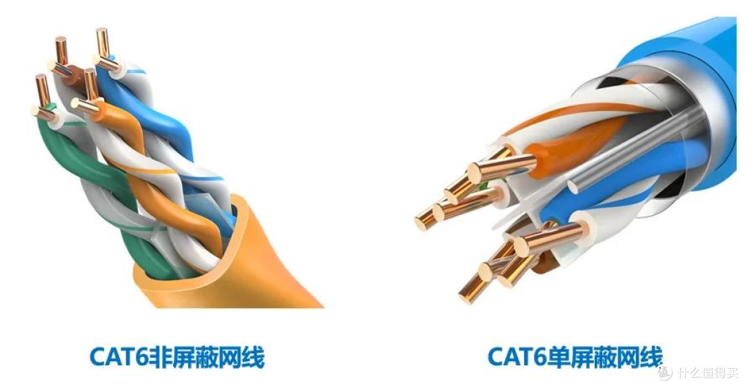 千兆宽带测速只有100M？不用找运营商，7个步骤自己修好