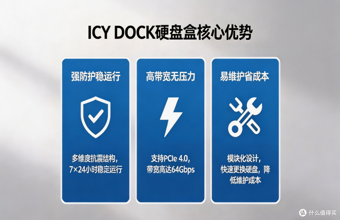 超高清录播的存储刚需,ICY DOCK 硬盘盒如何拿下广电级行业标杆