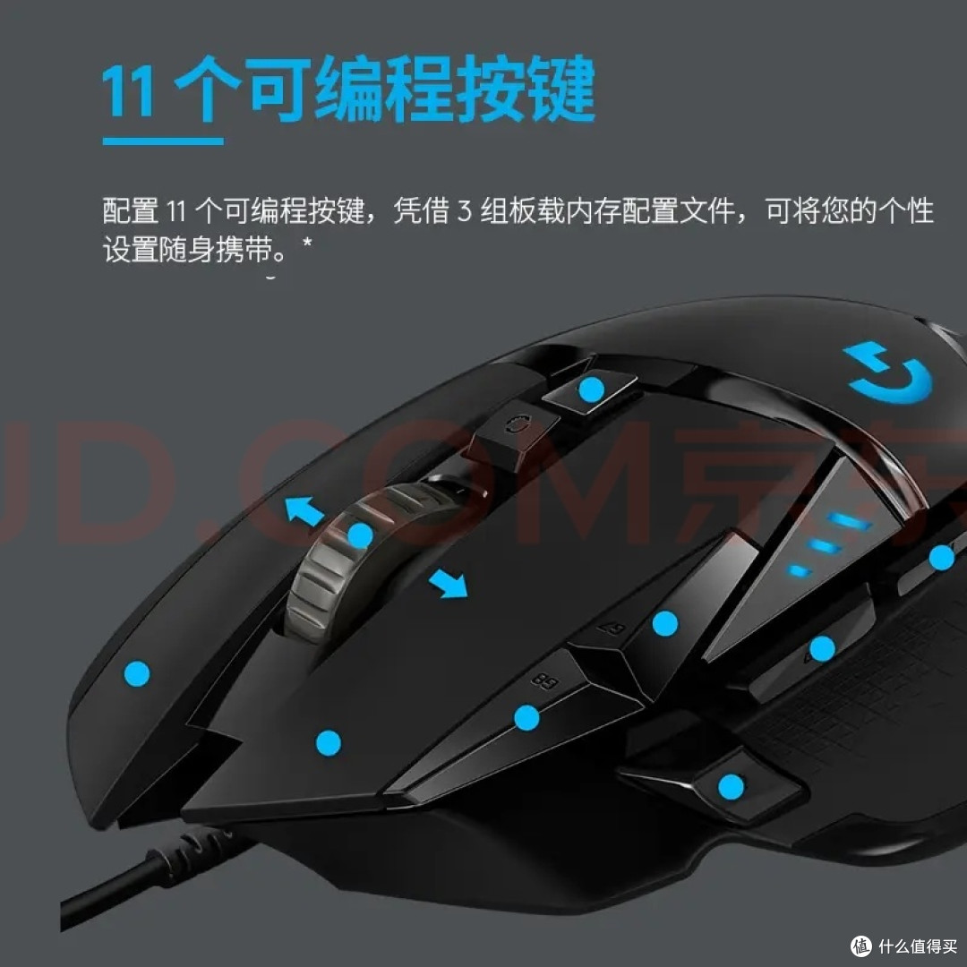 办公与游戏：最佳鼠标推荐