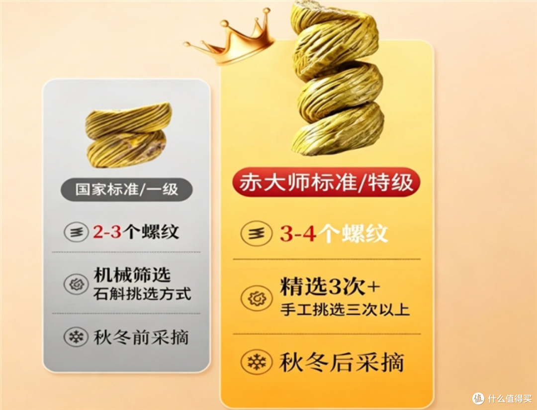 铁皮石斛哪个牌子质量好？2026多维度实测对比各大品牌，品质推荐