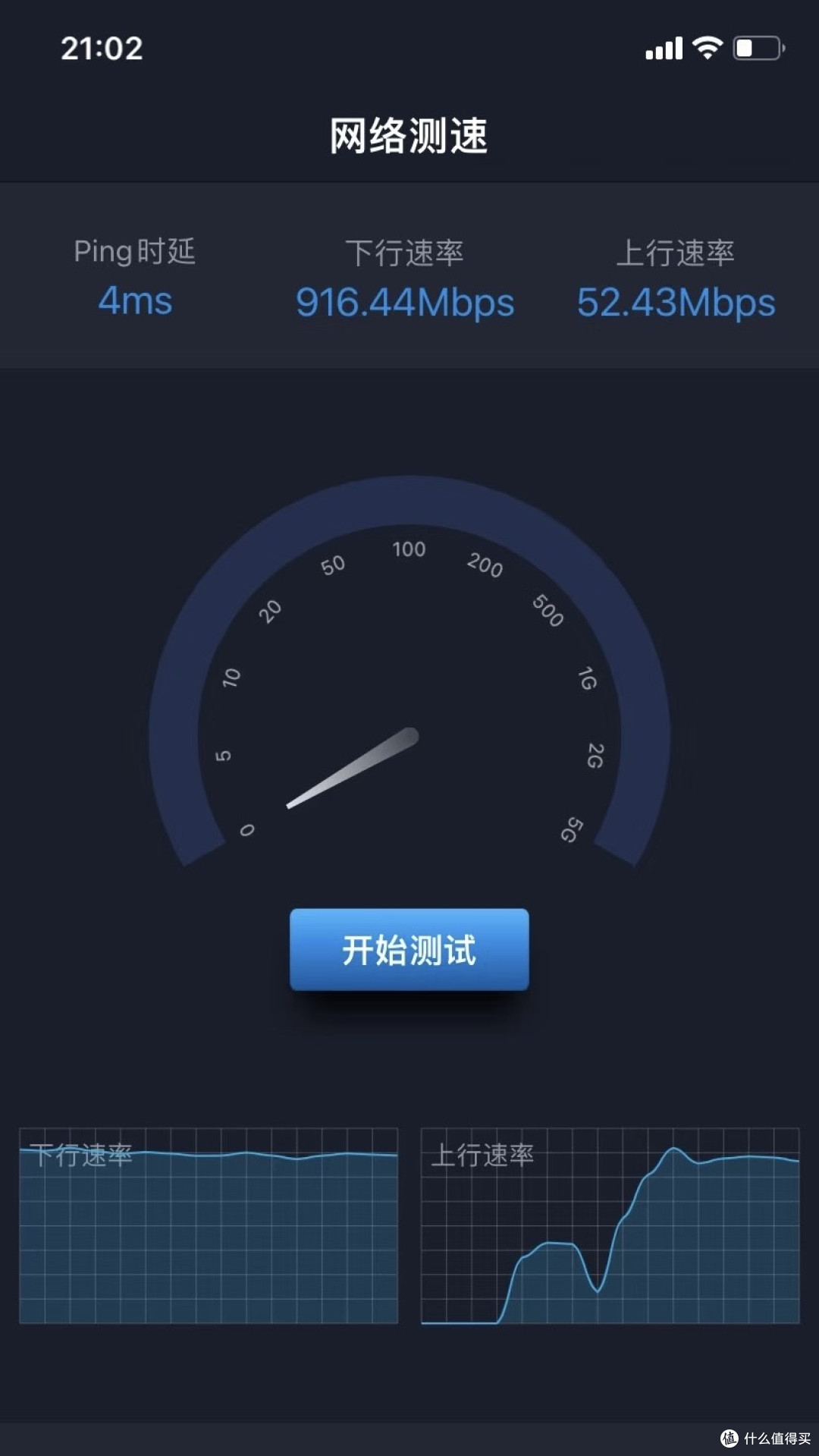 我的路由器故事:华硕AX86U的“性能过剩”与“真香定律”