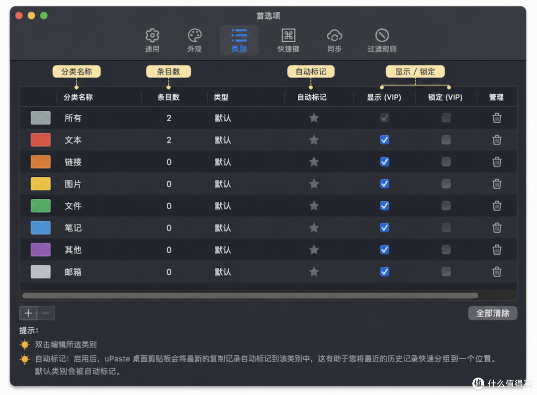 Mac剪贴板管理器怎么选?我的答案是先看你怎么处理临时素材