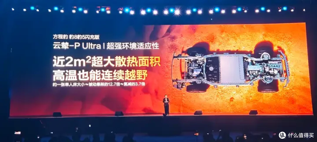 云辇驭万境,豹驰定四方,方程豹豹8豹5闪充版上市