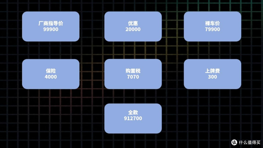 2025款奇瑞艾瑞泽8(1.6T版本):最新落地价+配置解读