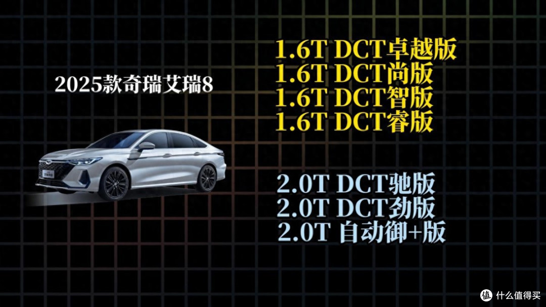 2025款奇瑞艾瑞泽8(1.6T版本):最新落地价+配置解读