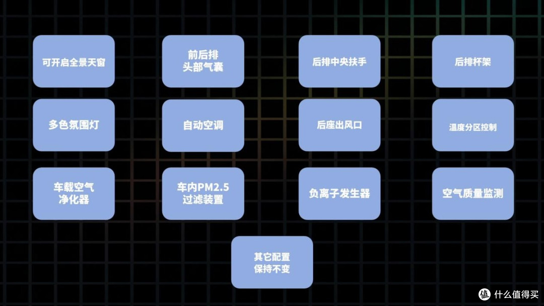 2025款奇瑞艾瑞泽8(1.6T版本):最新落地价+配置解读
