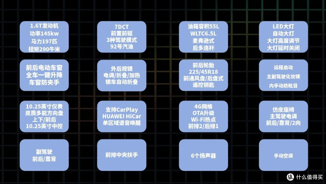 2025款奇瑞艾瑞泽8(1.6T版本):最新落地价+配置解读