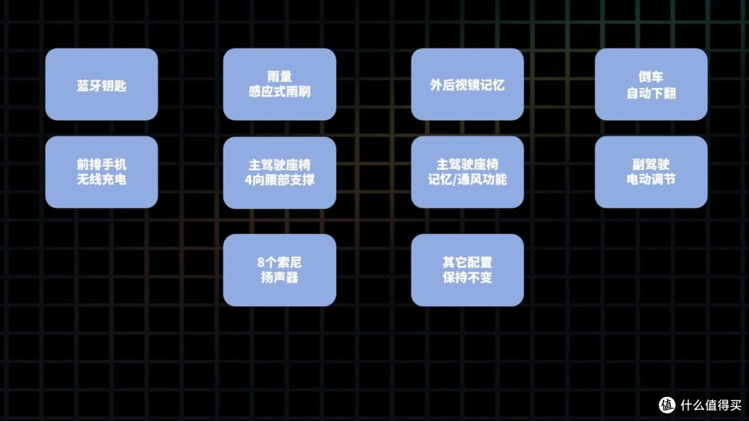 2025款奇瑞艾瑞泽8(1.6T版本):最新落地价+配置解读