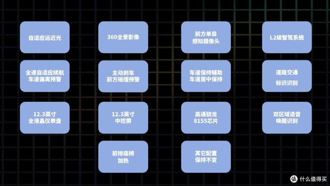 2025款奇瑞艾瑞泽8(1.6T版本):最新落地价+配置解读