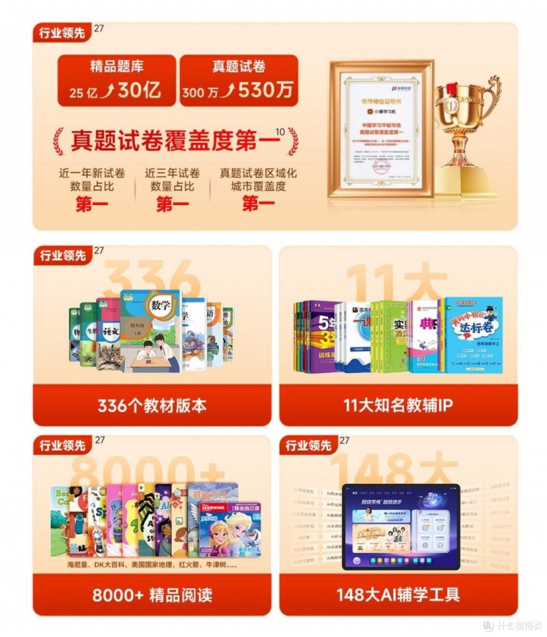2026学习机排行榜前三名硬核甄选,带你摸清学习机哪个好?