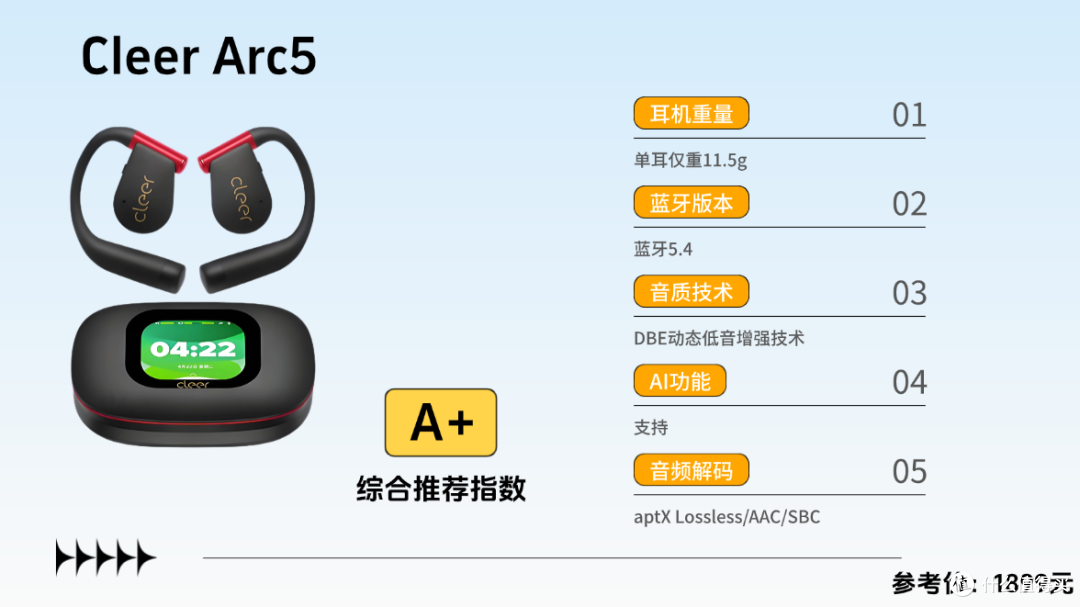 新手怎么选开放式耳机?哪个牌子更好用?