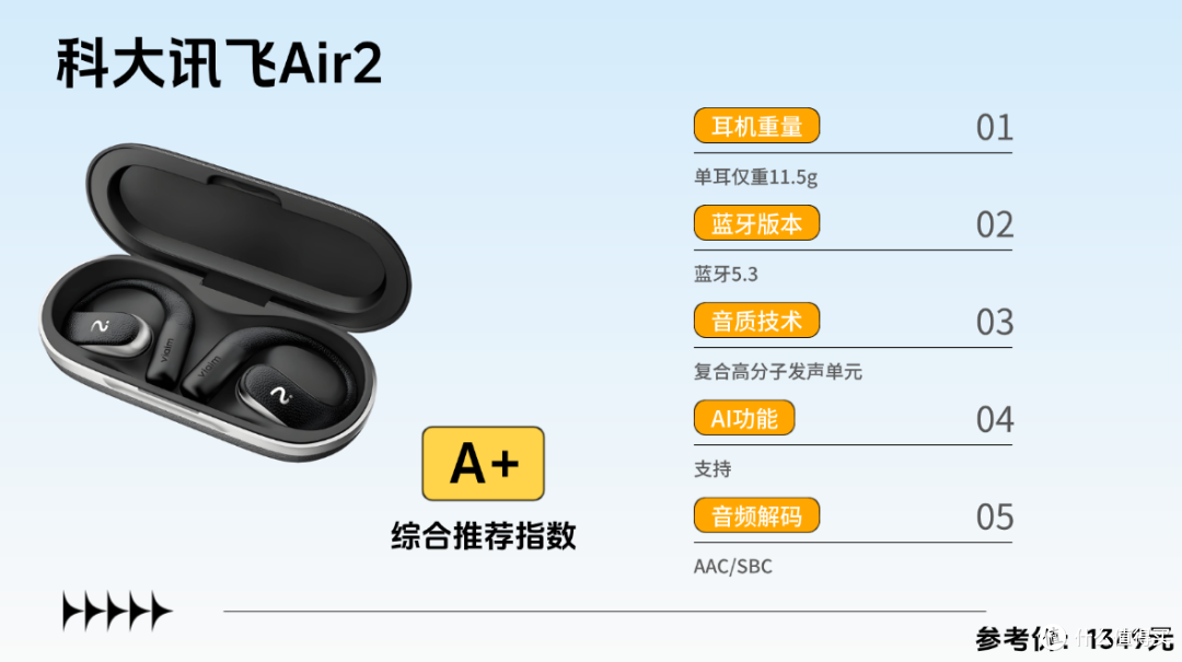新手怎么选开放式耳机?哪个牌子更好用?