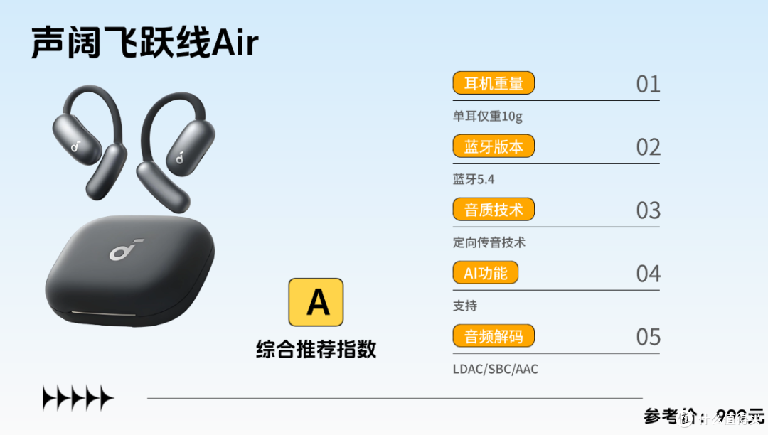 新手怎么选开放式耳机?哪个牌子更好用?