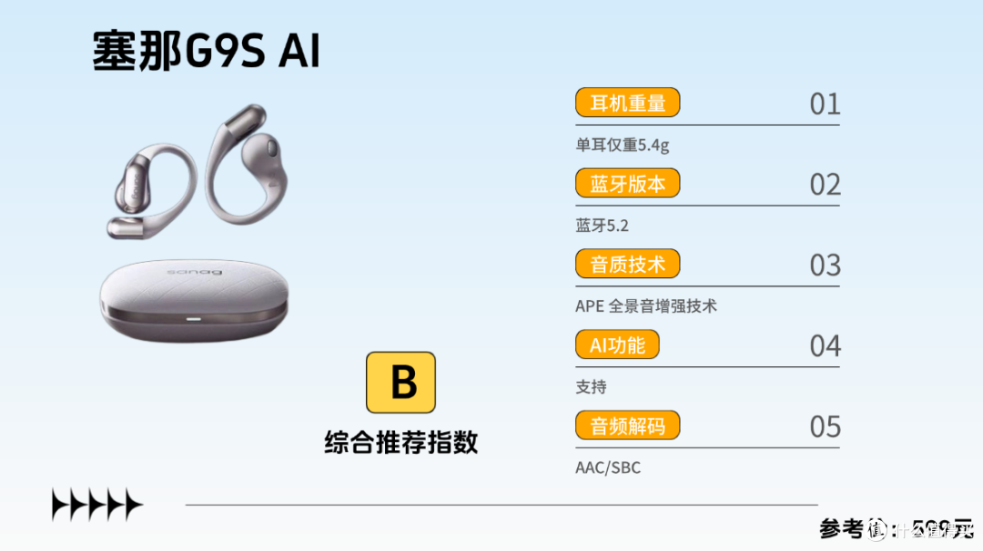 新手怎么选开放式耳机?哪个牌子更好用?
