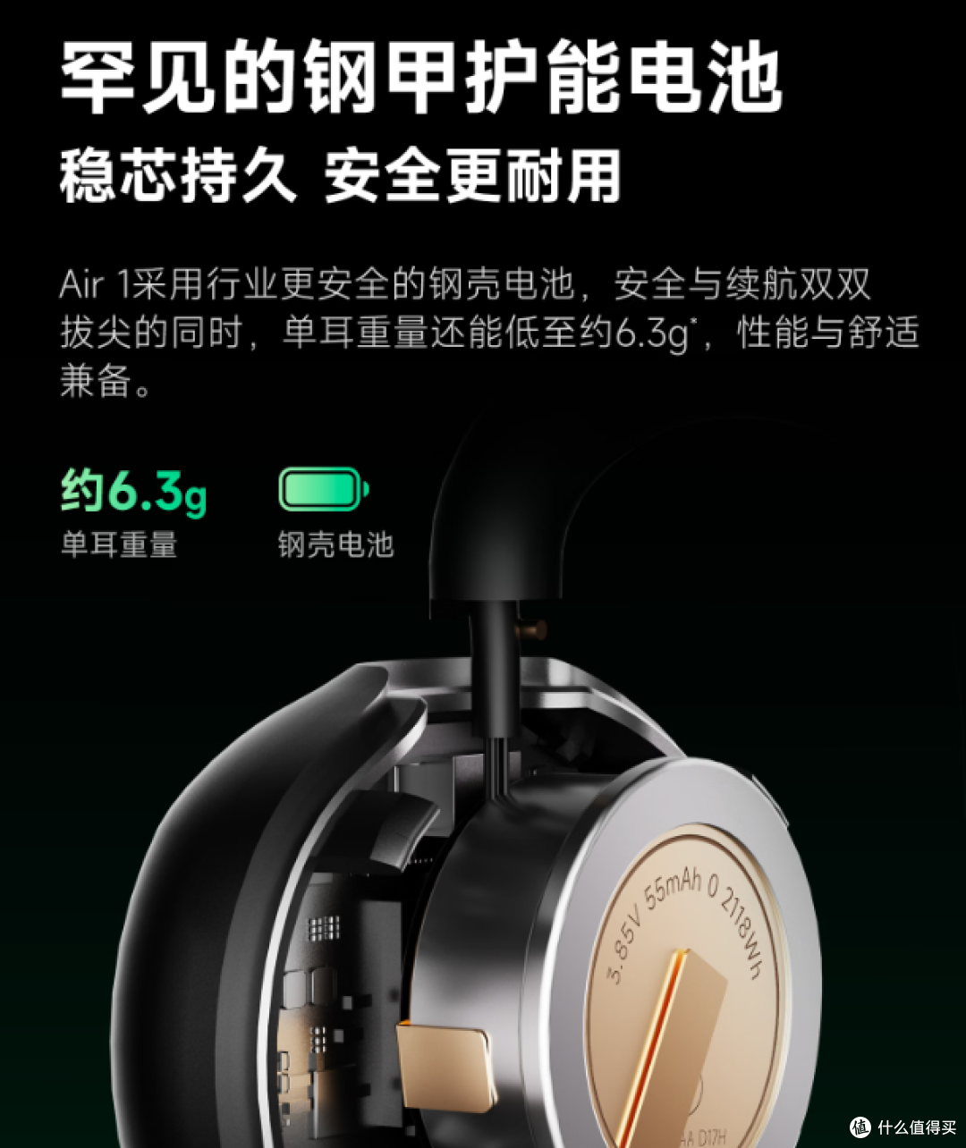 当贝做耳机体验如何？Air1深度使用一个月