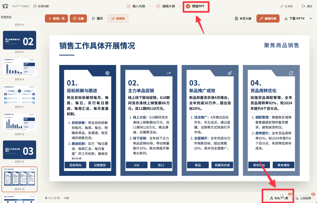 国央企流程图，AI 一键生成 + 精修提示词