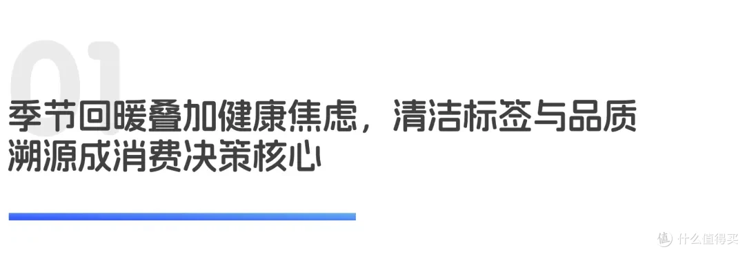 季节回暖情绪消费,食品生鲜迎来双重升级|世研消费指数产品榜