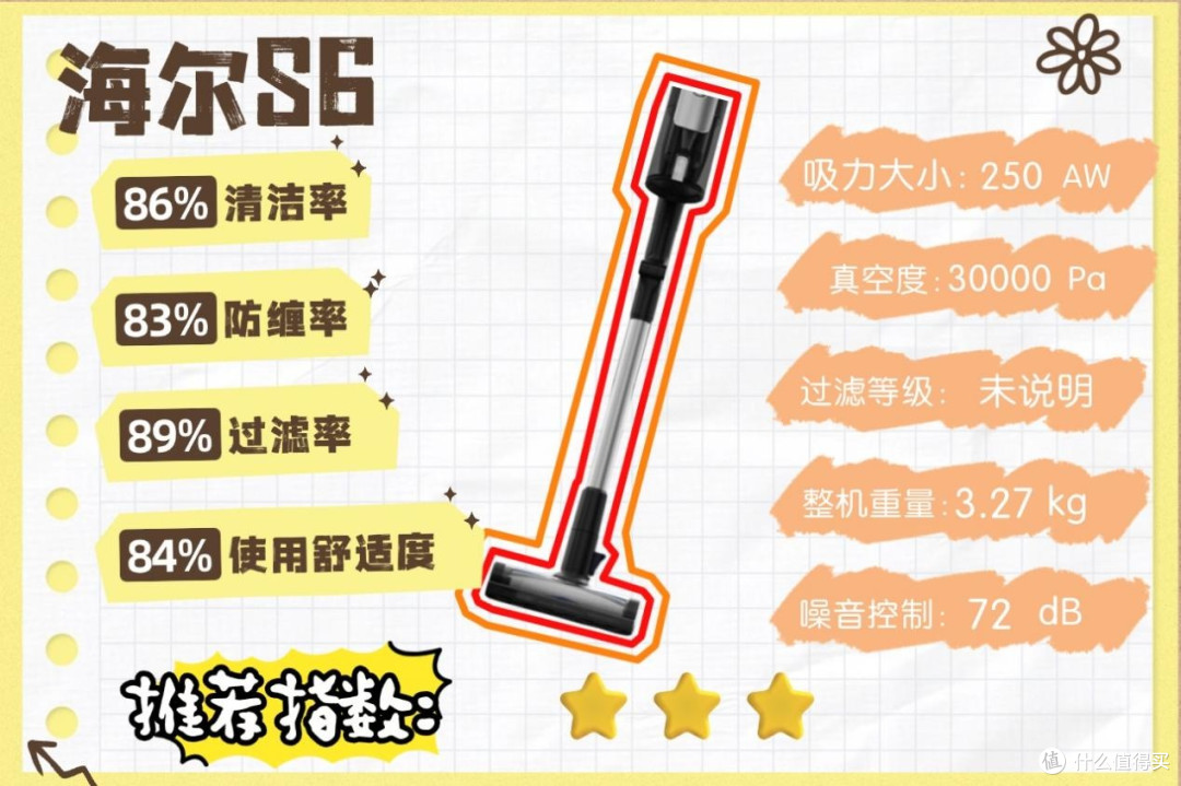 2026哪个品牌的吸尘器好?养宠家庭无线吸尘器推荐,看这篇就够了