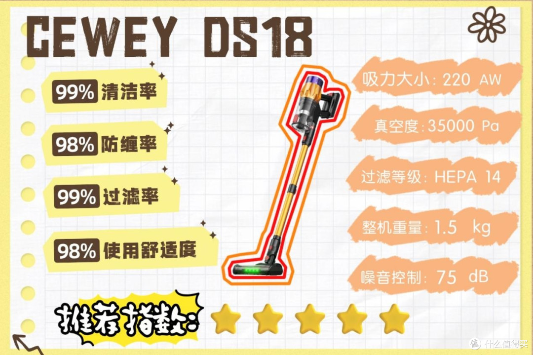 2026哪个品牌的吸尘器好?养宠家庭无线吸尘器推荐,看这篇就够了