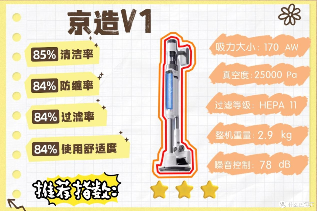 2026哪个品牌的吸尘器好?养宠家庭无线吸尘器推荐,看这篇就够了