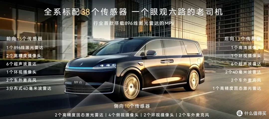 智界V9上市!华为系首款MPV,黑科技全给齐,MPV市场迎来全能选手