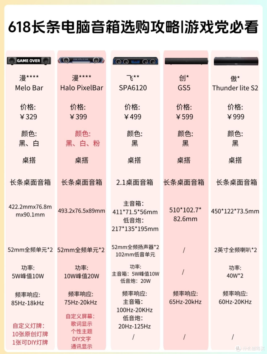 百元长条音箱推荐|氛围感和音质全都要