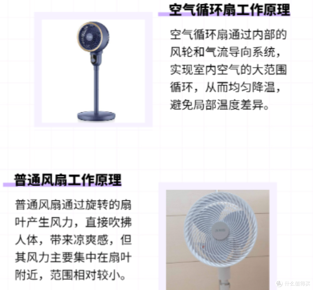 618抠搜指南:睡眠改造全方案--千元预算,一觉到天亮!