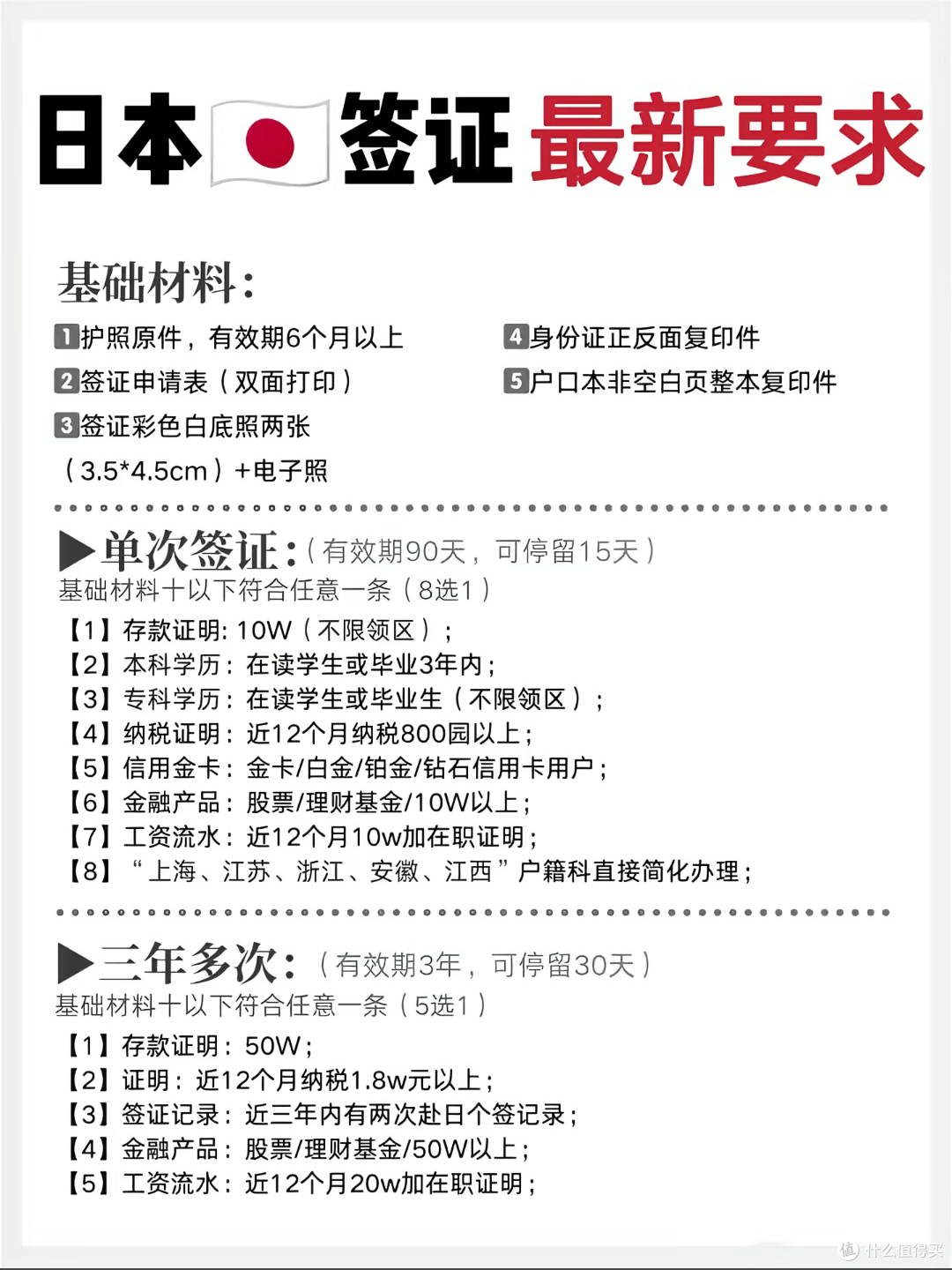 去日本前,你准备好了吗?