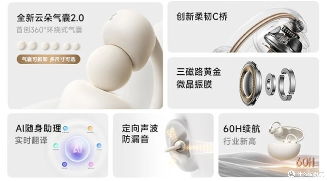 蓝牙耳机品牌2026:技术驱动下的品质之选,耳机选购指南深度解读