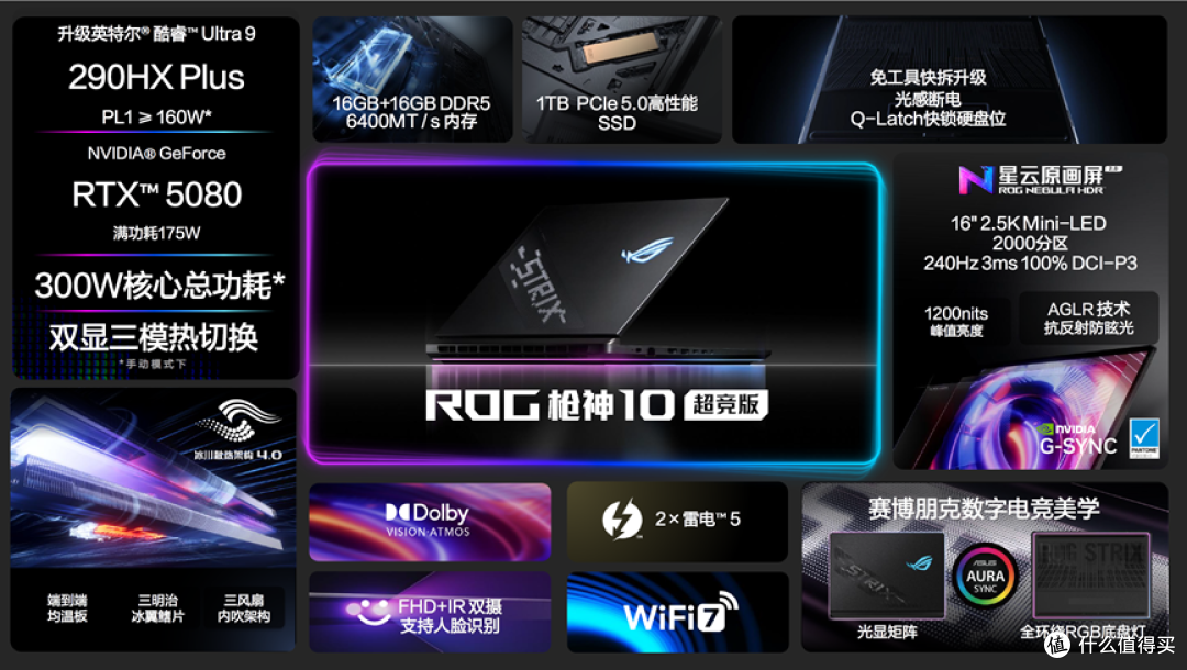 ROG 20周年品牌代言人周冠宇官宣ROG 2026游戏本新品发布