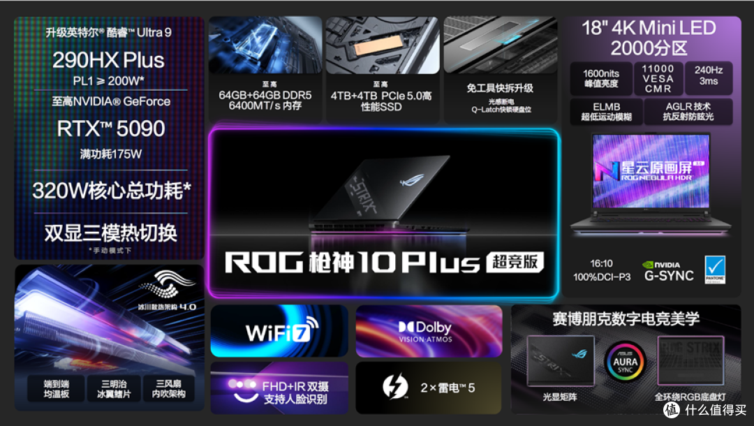 ROG 20周年品牌代言人周冠宇官宣ROG 2026游戏本新品发布