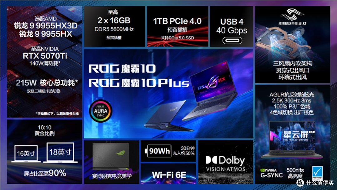 ROG 20周年品牌代言人周冠宇官宣ROG 2026游戏本新品发布