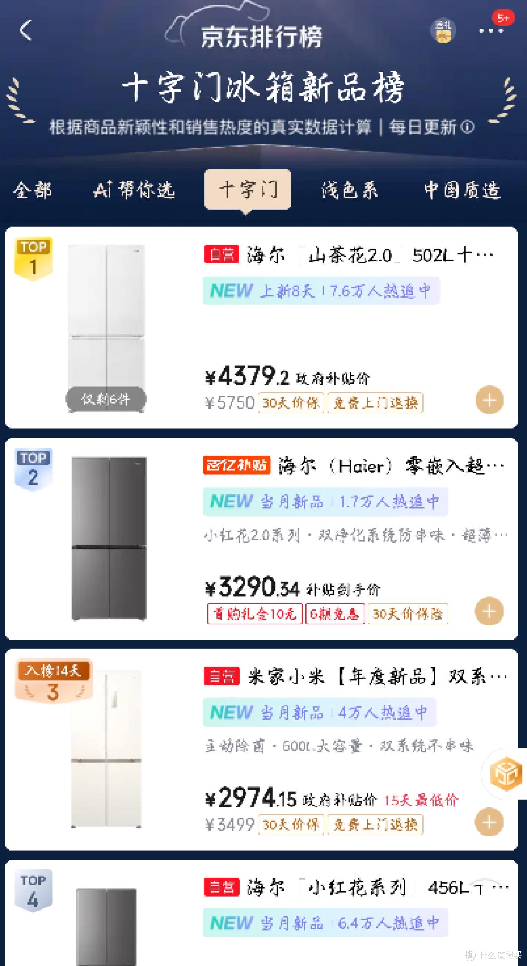 刘亦菲同款冰箱跻身京东十字门新品榜TOP10,618已携国补全面开启