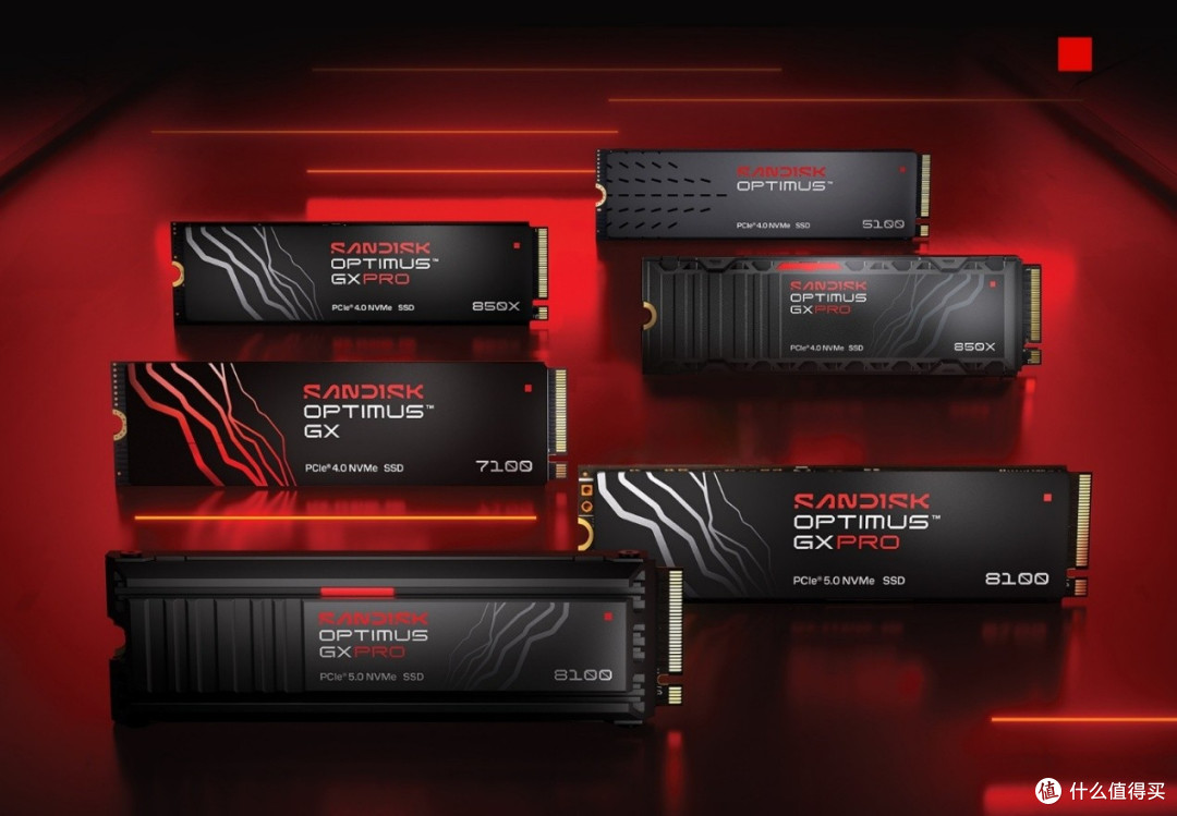 换肤登场 传承经典!SANDISK Optimus GX PRO 8100 NVMe SSD评测