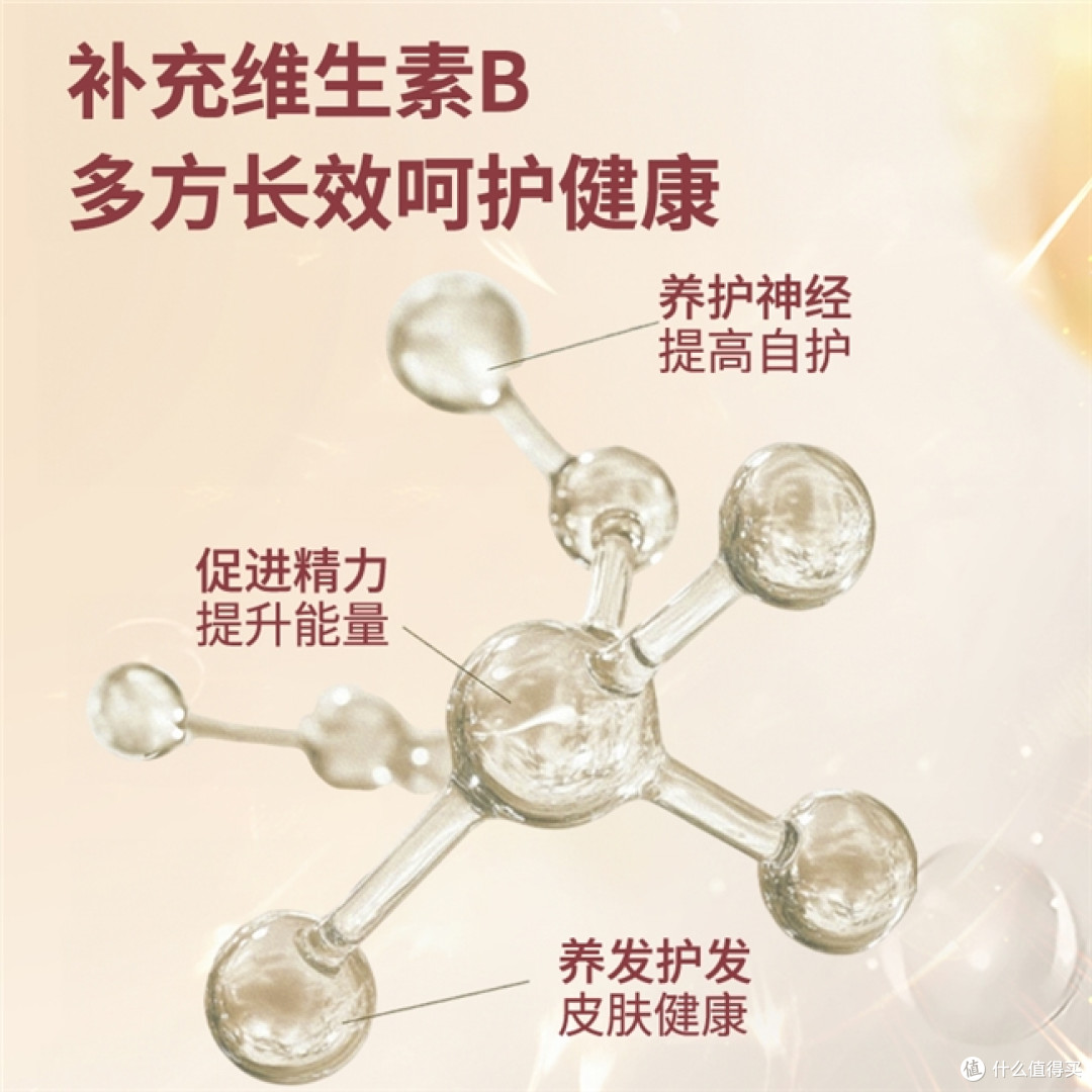 维生素b族分享?维生素b族选购指南:权威数据+适用人群+普遍现状
