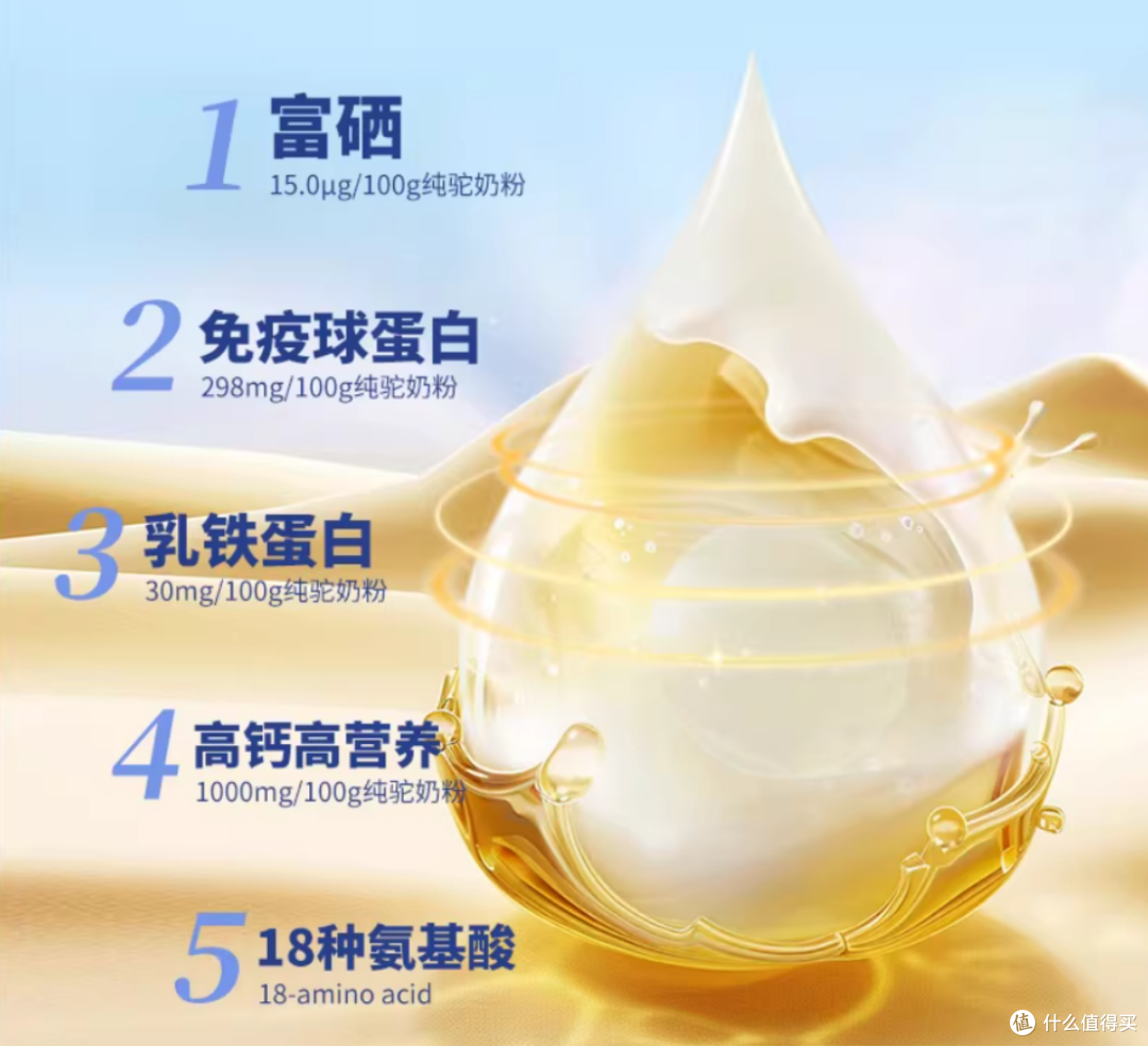 新疆纯净源头:2026揭秘原料来自新疆的骆驼奶粉品牌,西域风情
