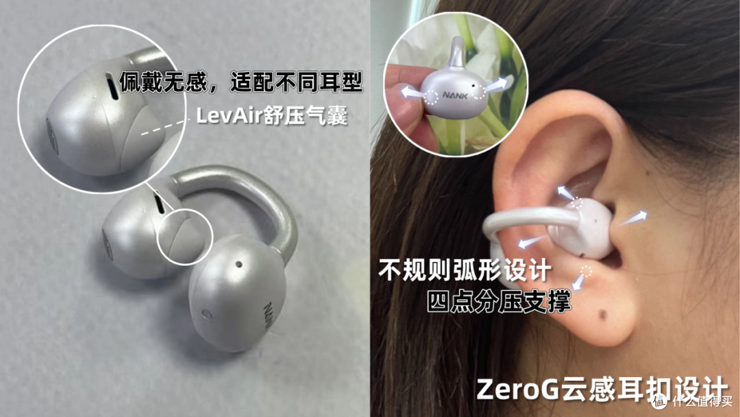 2026年买前必看的耳夹式耳机推荐，专业实测教你选购！