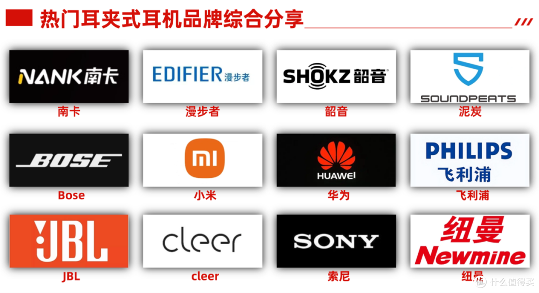 2026年买前必看的耳夹式耳机推荐，专业实测教你选购！