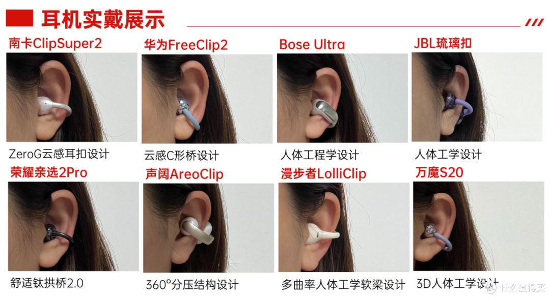 2026年买前必看的耳夹式耳机推荐，专业实测教你选购！