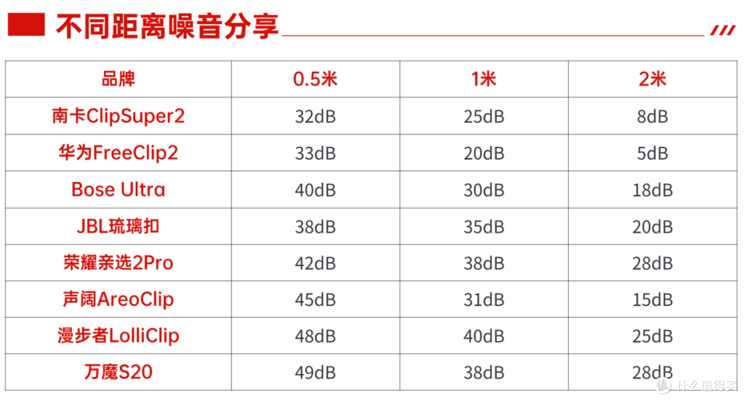 2026年买前必看的耳夹式耳机推荐，专业实测教你选购！