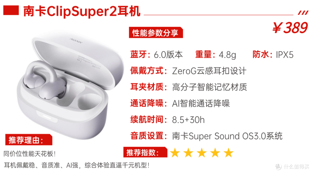 2026年买前必看的耳夹式耳机推荐，专业实测教你选购！