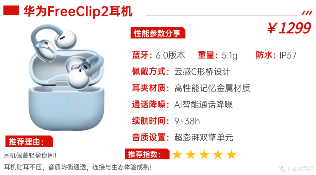 2026年买前必看的耳夹式耳机推荐，专业实测教你选购！