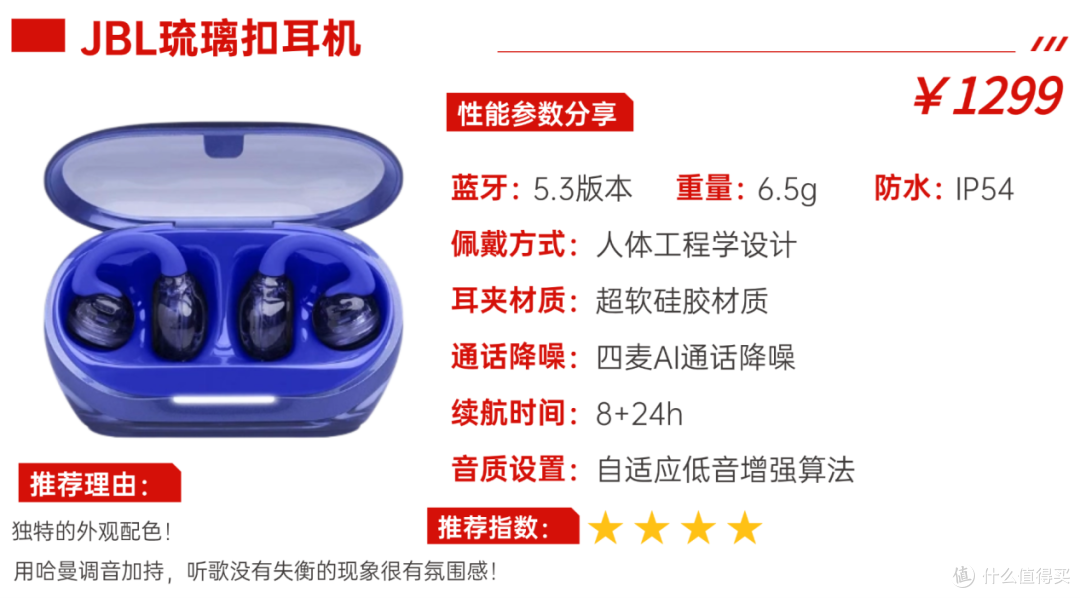 2026年买前必看的耳夹式耳机推荐，专业实测教你选购！