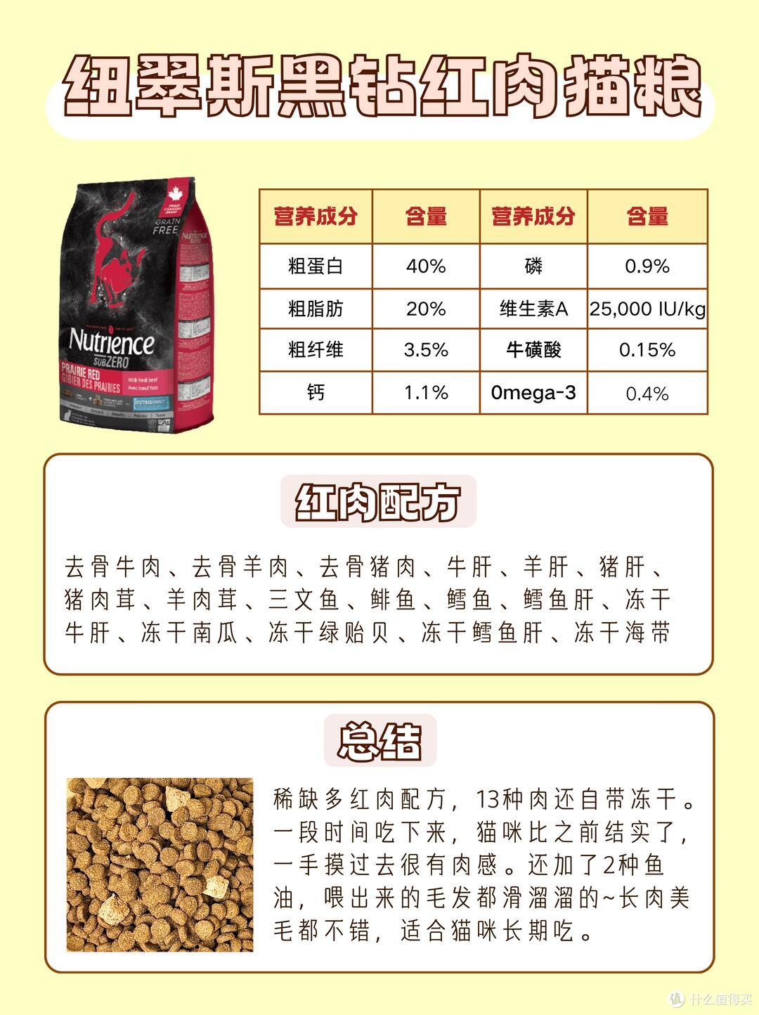 一篇说清楚，纽翠斯猫粮到底怎么选，长肉美毛两手抓！