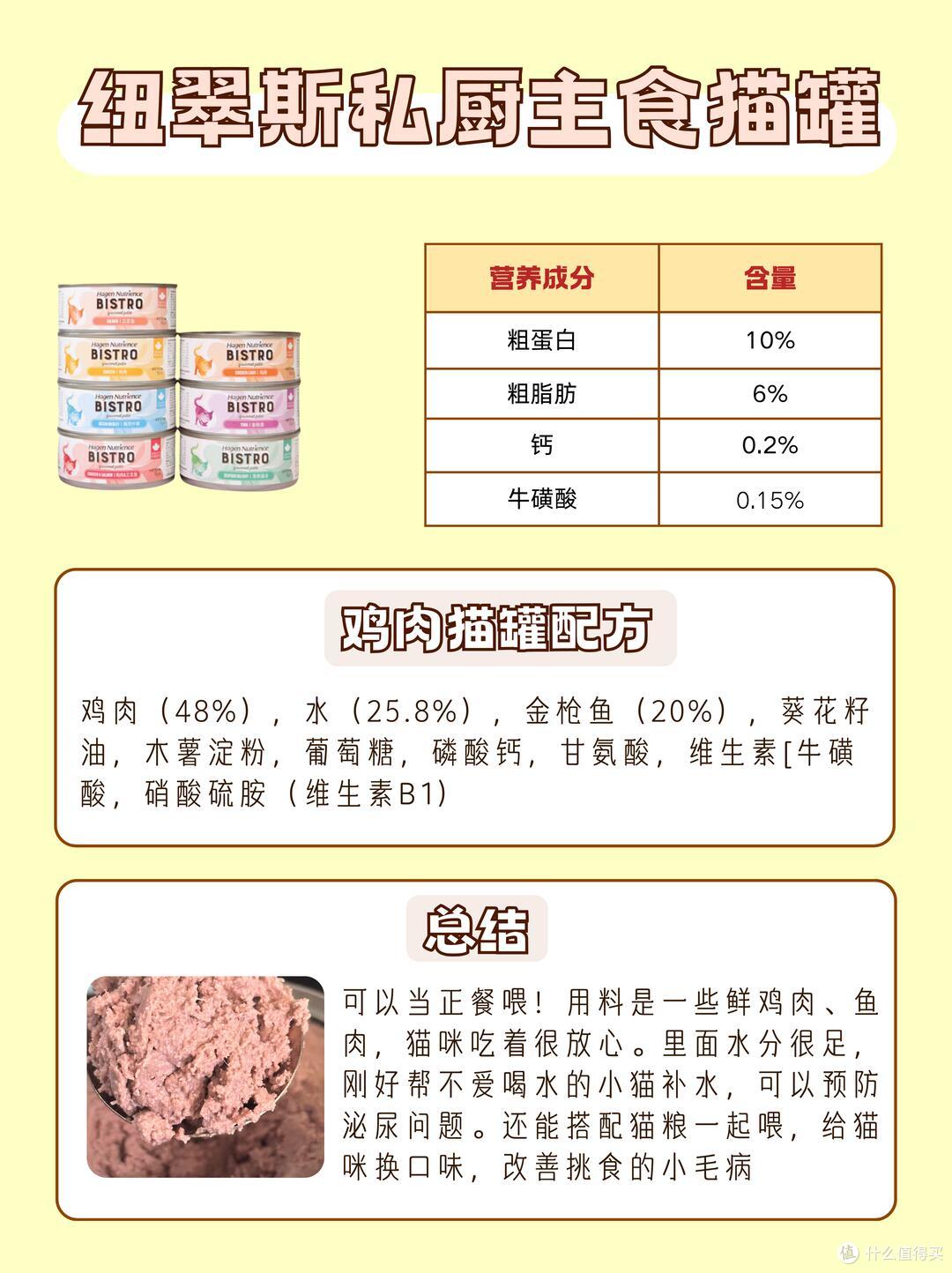 一篇说清楚，纽翠斯猫粮到底怎么选，长肉美毛两手抓！