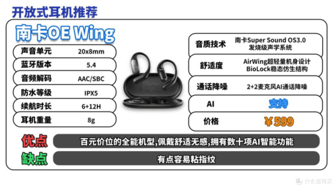开放式耳机值得入手吗?十款口碑不错的开放式耳机推荐