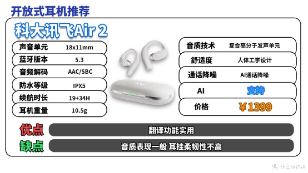 开放式耳机值得入手吗?十款口碑不错的开放式耳机推荐