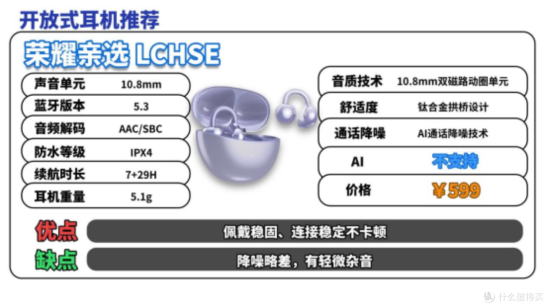 开放式耳机值得入手吗?十款口碑不错的开放式耳机推荐